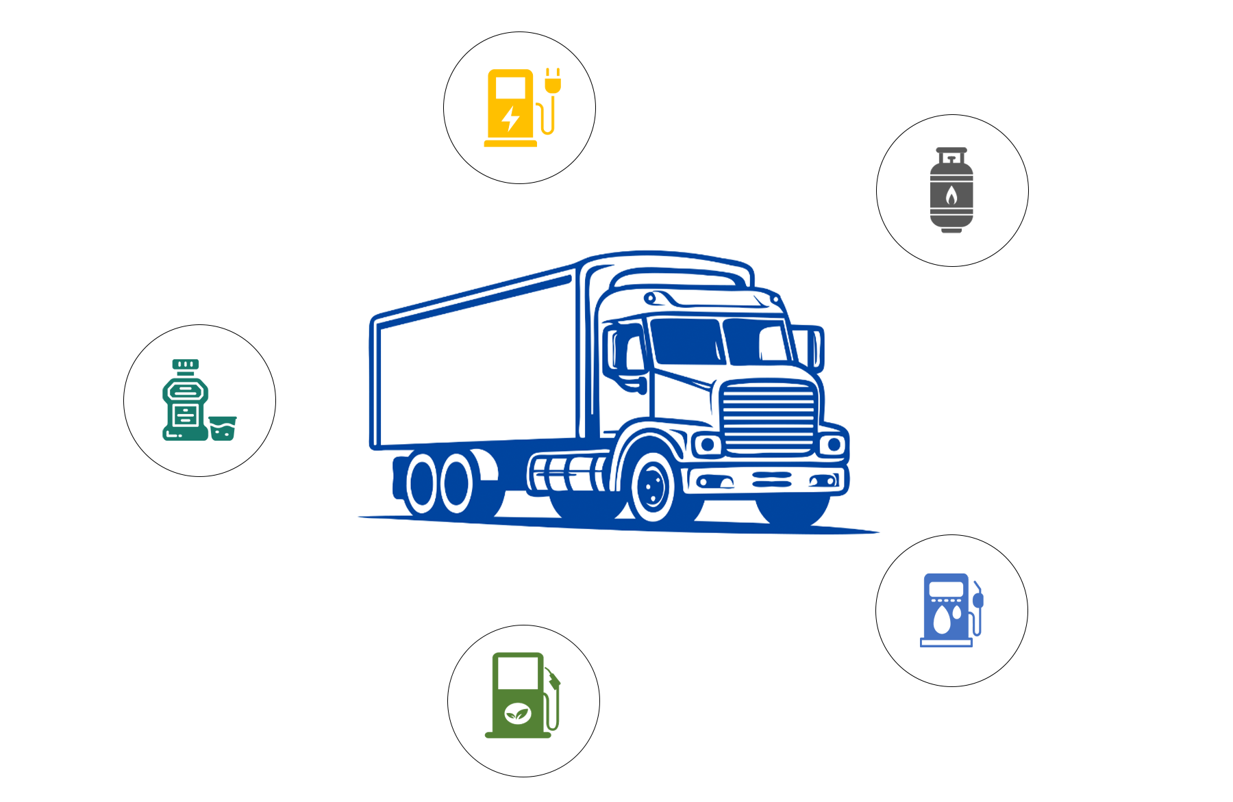 New white paper on Alternative Fuels and Powertrains to Decarbonize Heavy Duty Trucking, co-authored by MCSC and MIT graduate students from the Green Group, published this week.